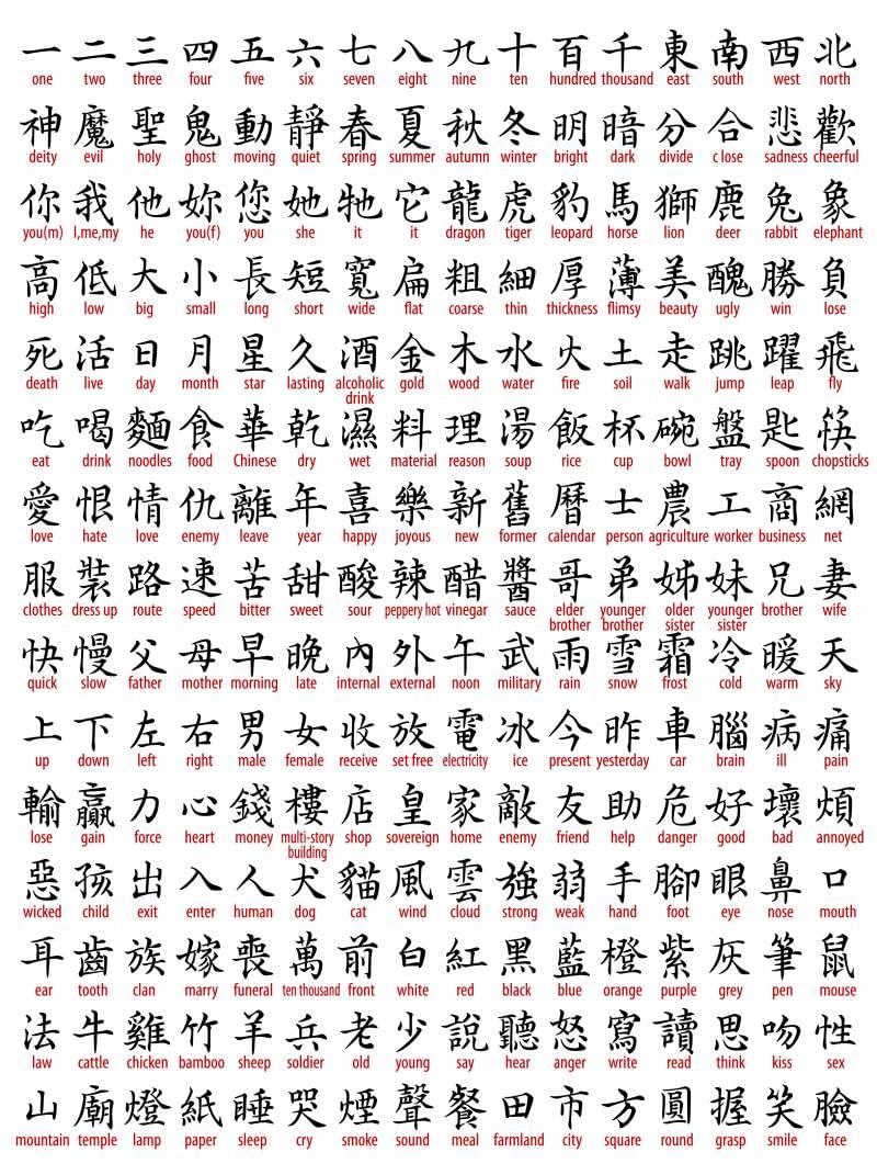 How To Learn Kanji In 6 Easy Steps A Guide For Japanese Learners How To Learn Kanji In 6 Easy Steps A Guide For Japanese Learners
