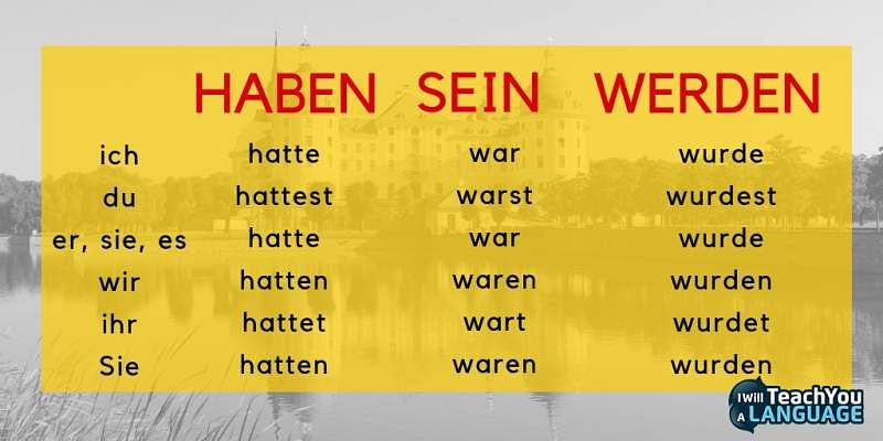 Verb forms german. Спряжение глаголов haben sein в немецком языке. Таблица спряжения haben sein. Формы глагола haben в немецком языке таблица. Спряжение глаголов sein haben werden таблица.