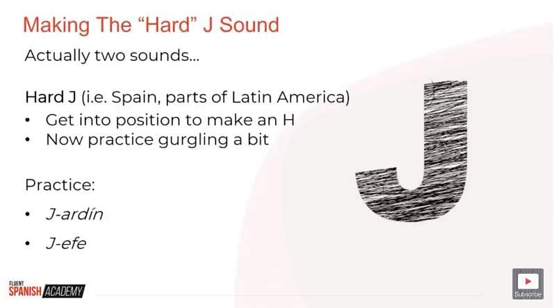 Spanish J Sound Master The Jota I I Will Teach You A Language