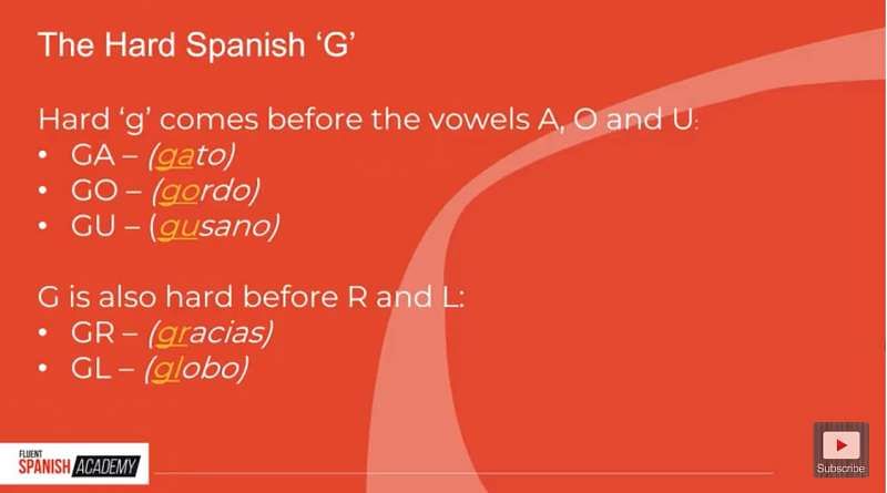 The Spanish G Pronunciation Made Easy I Will Teach You A Language