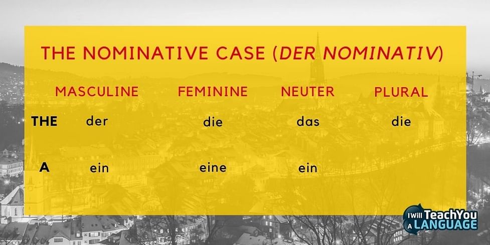 Declension German Luftpumpe - All cases of the noun, plural